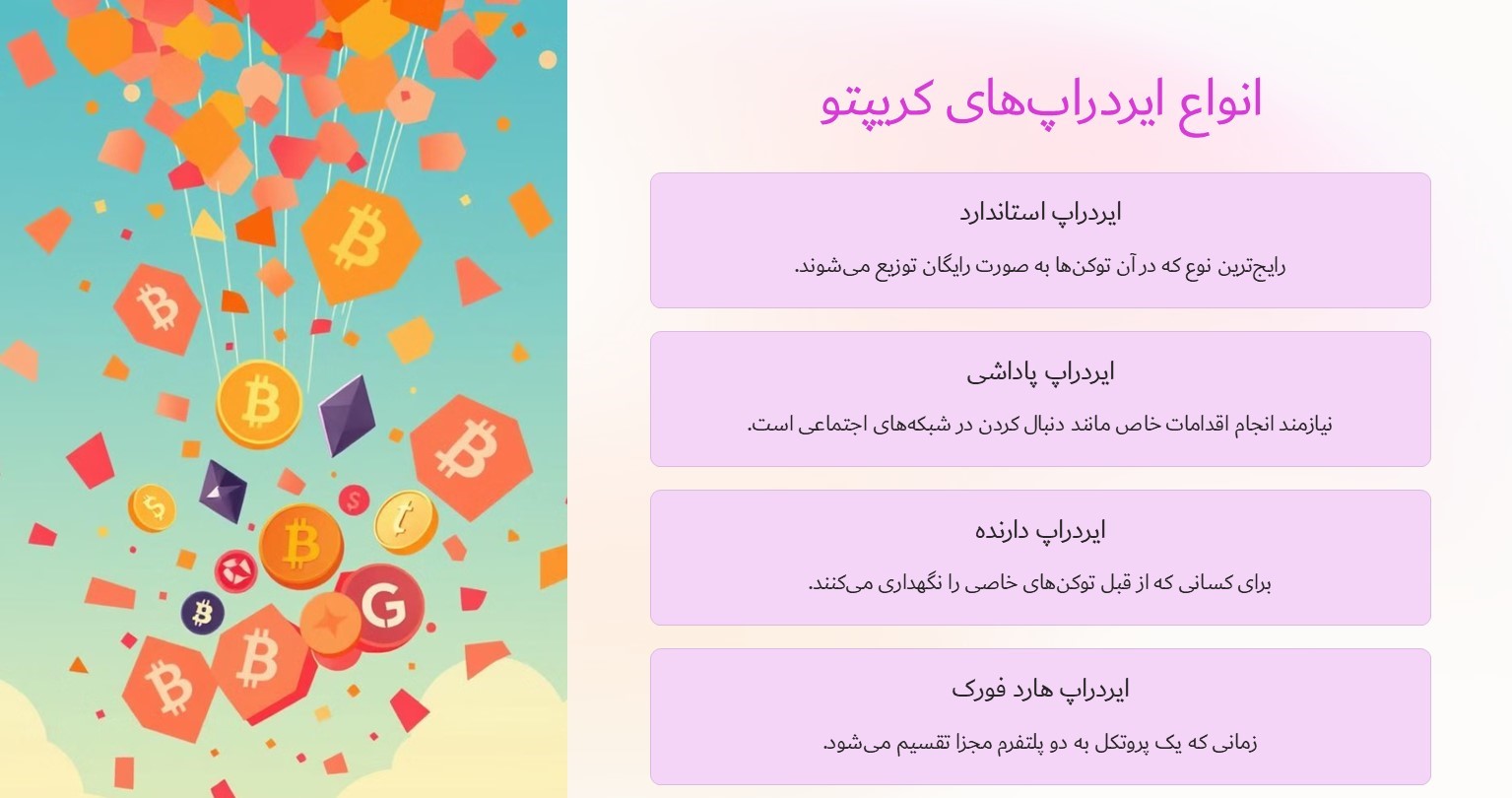 انواع ایردراپ