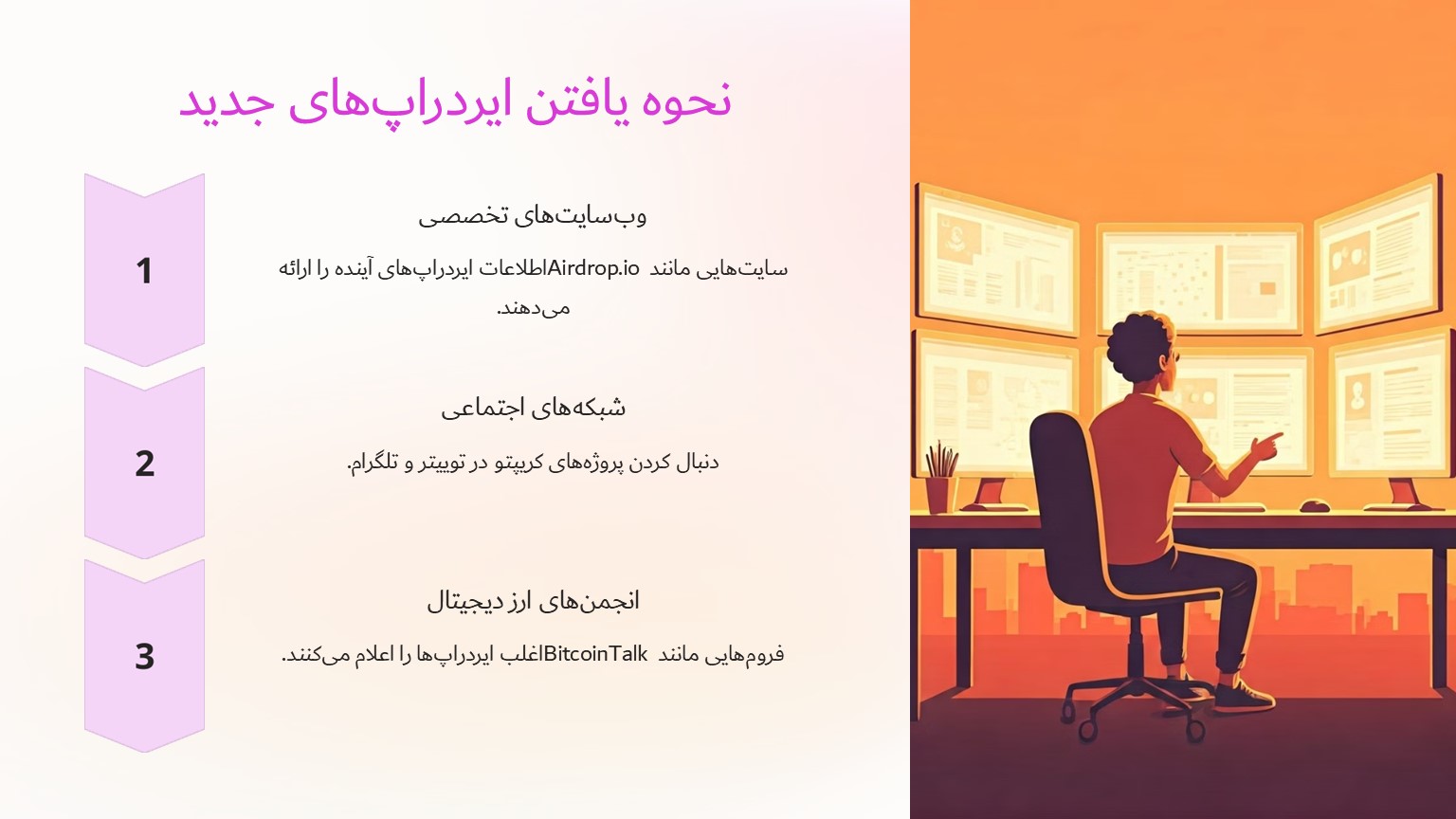 نحوه یافتن ایردراپ ها