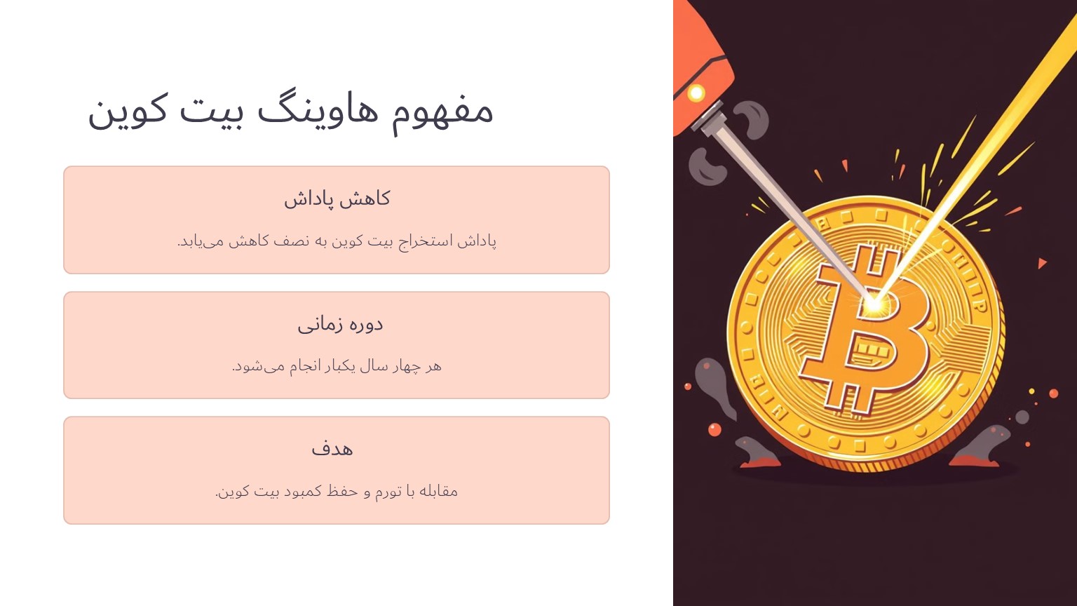 مفهوم هاوینگ بیت کوین