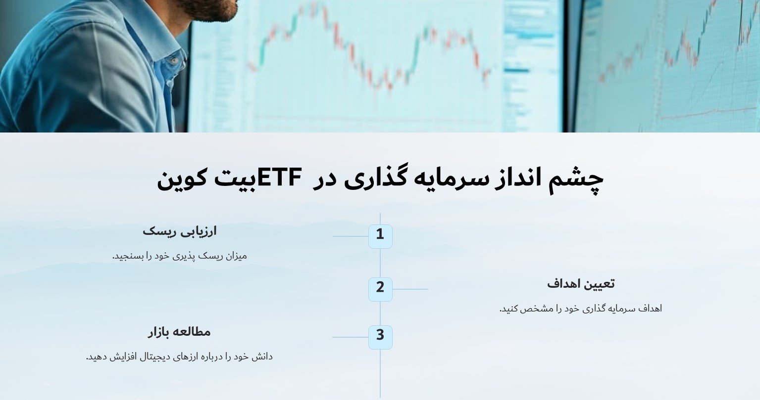 چشم اندازه ETF بیت کوین