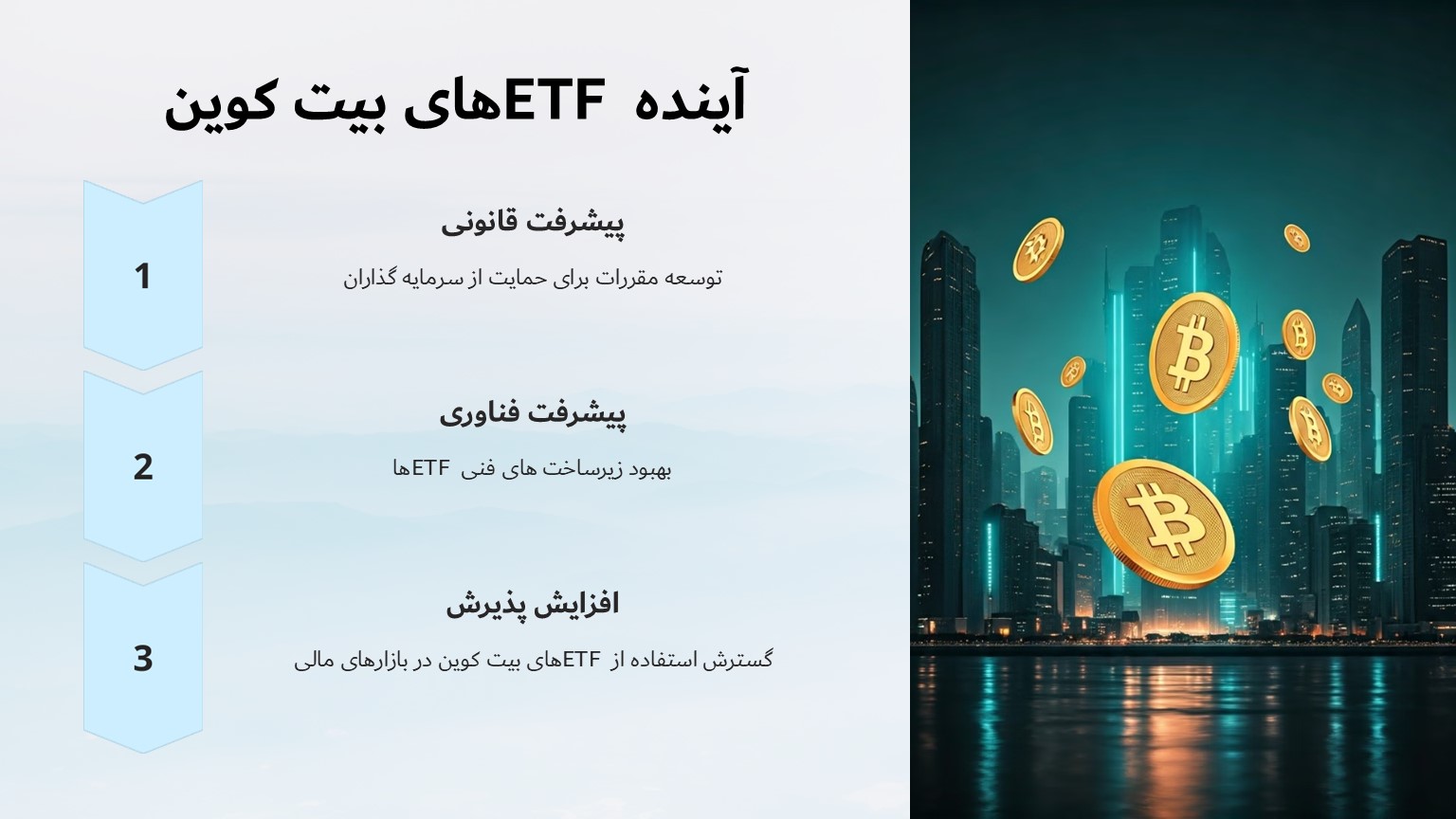 آینده ETF بیت کوین