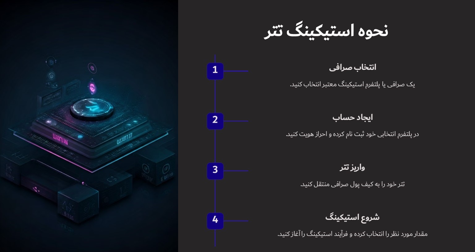 نحوه عملکرد استیکینگ تتر