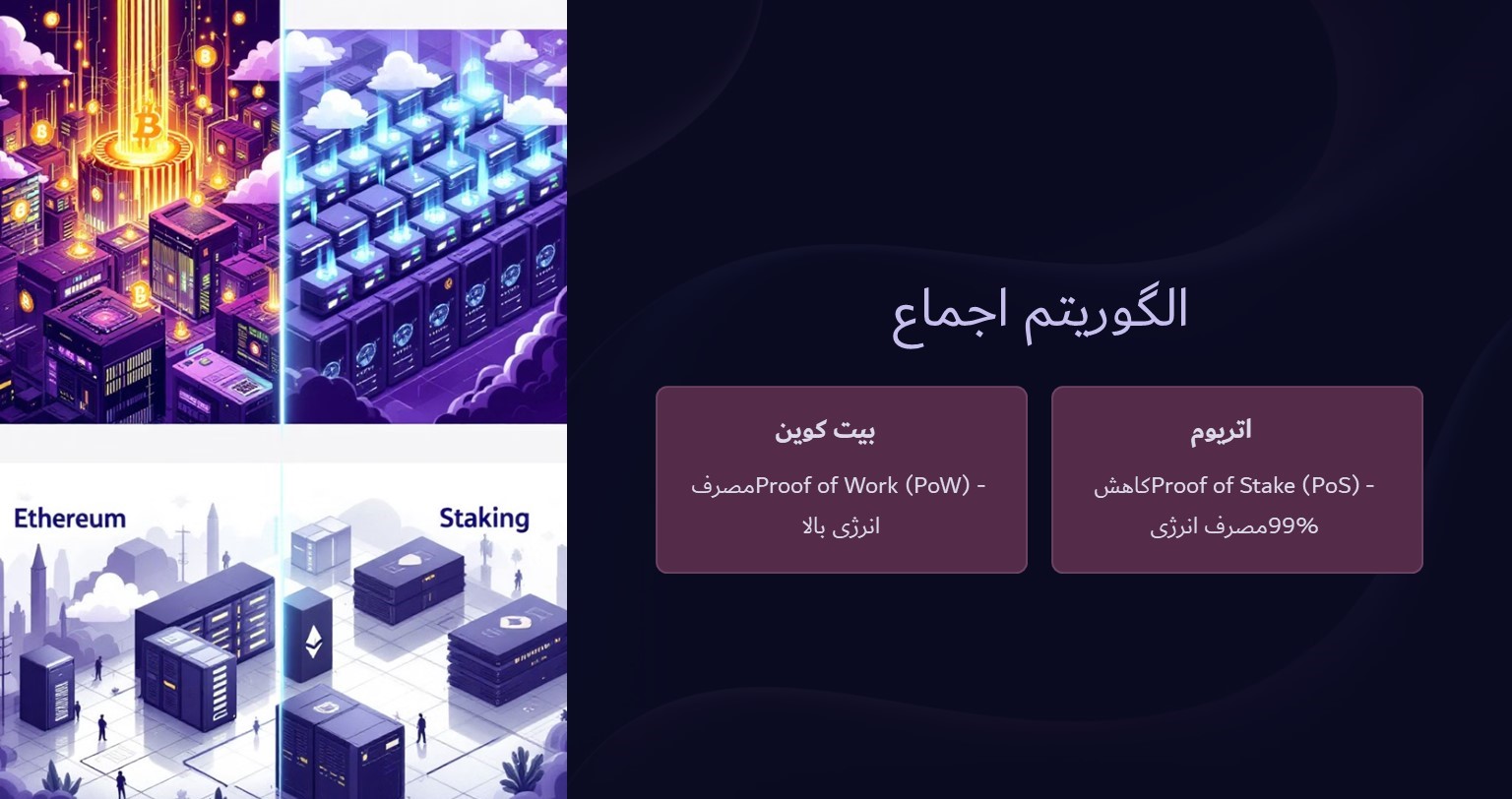 الگوریتم اجماع بیت کوین و اتریوم