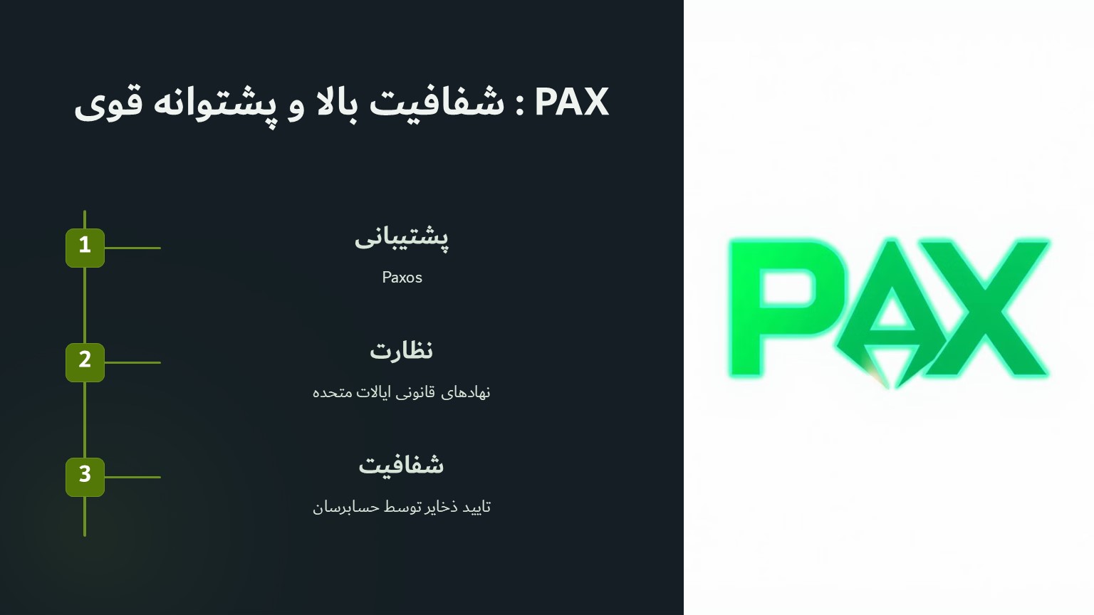 PAX شفافیت بالا و پشتوانه قوی